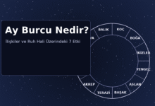 Ay Burcu Nedir? İlişkiler ve Ruh Hali Üzerindeki 7 Etki