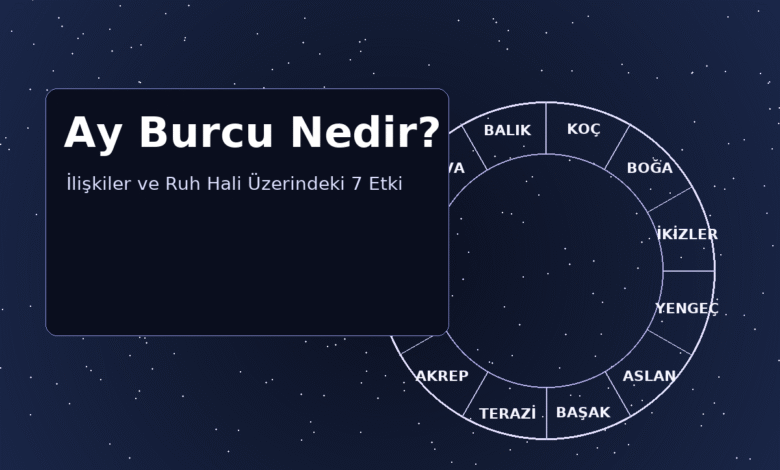 Ay Burcu Nedir? İlişkiler ve Ruh Hali Üzerindeki 7 Etki