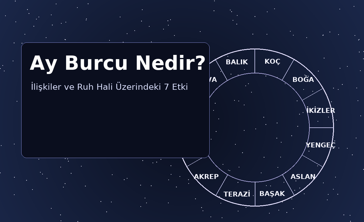 Ay Burcu Nedir? İlişkiler ve Ruh Hali Üzerindeki 7 Etki